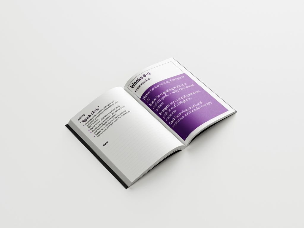 BRT Journal Spread