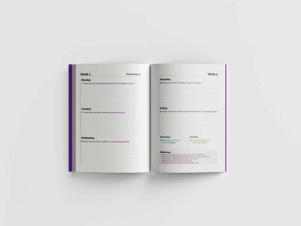 BRT Journal Spread